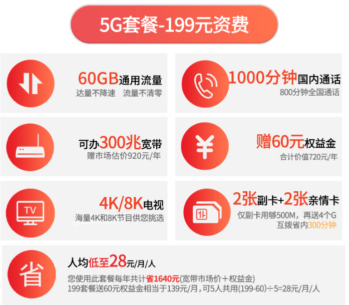 铜仁电信5G套餐-199元 铜仁电信5G套餐-199元