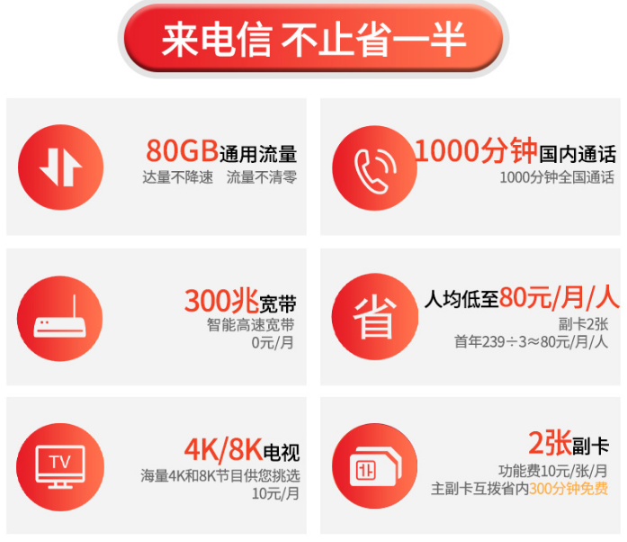 铜仁电信5G套餐-239元 铜仁电信5G套餐-239元